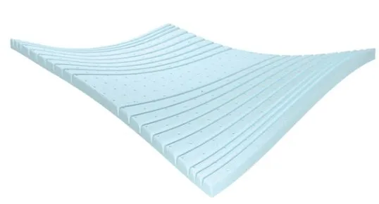 Sealy Posturepedic Zoned Memory Foam Mattress Topper